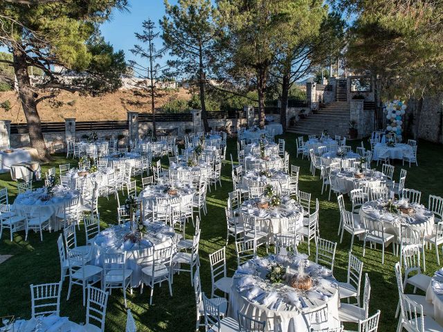 Addimare Villa & Venue